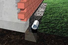 Cross-section of a properly installed French drain with perforated pipe, filter fabric and washed gravel